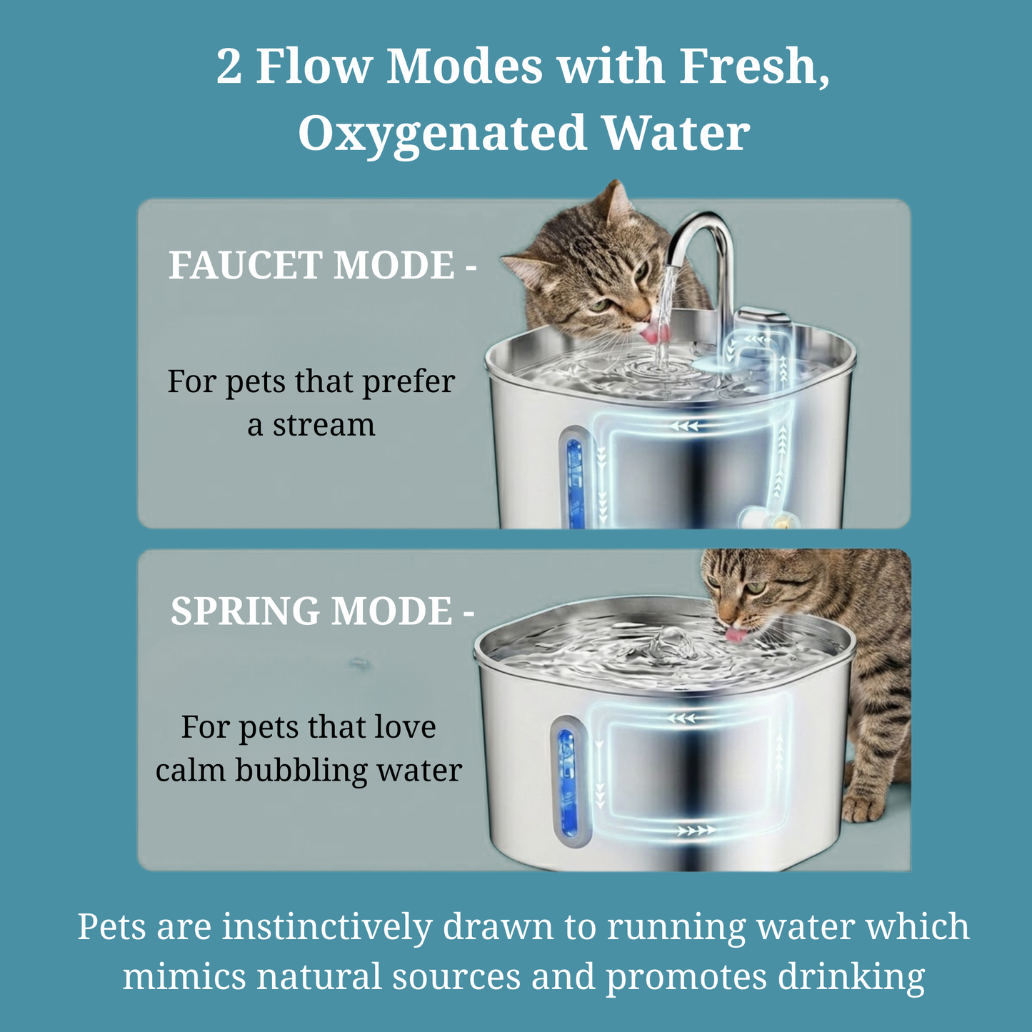 The Crestiq Clear-Flow™