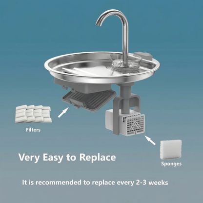 The Crestiq Clear-Flow™