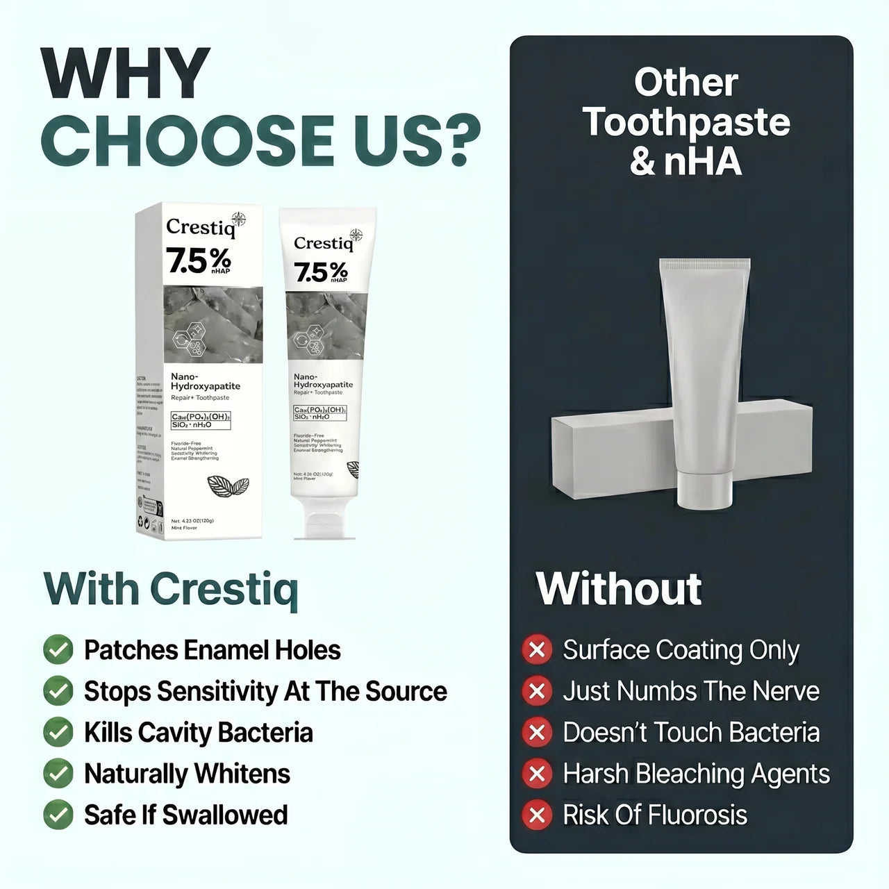 Nano-Hydroxyapatite Restorative Toothpaste