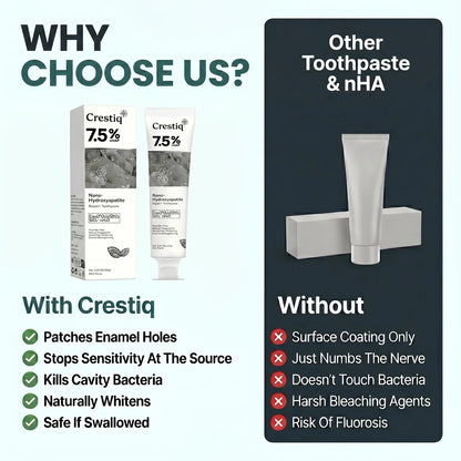 Nano-Hydroxyapatite Restorative Toothpaste